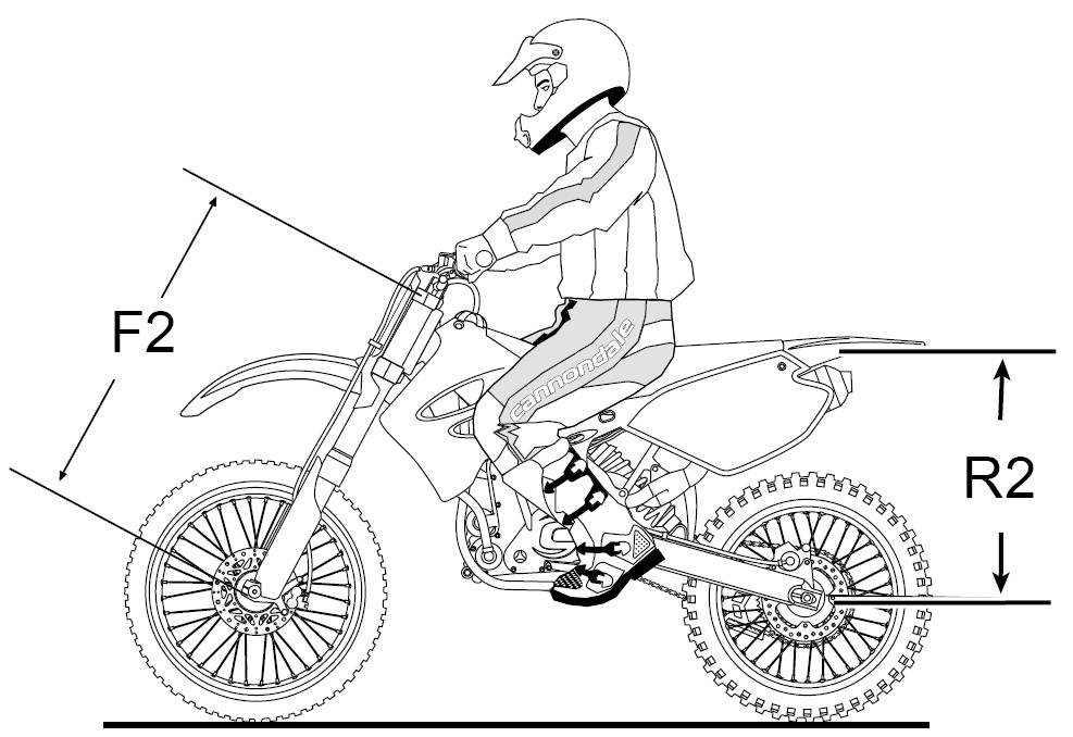 how to set rear suspension sag on a dual sport motorcycle